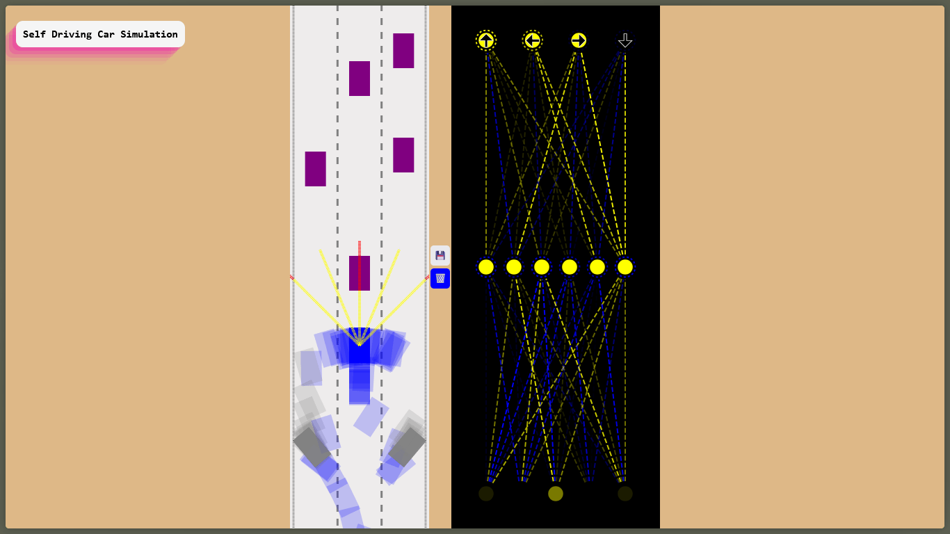 Self Driving Car Simulation